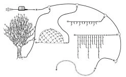 Star Trading Lichtervorhang Komplettset 15m - SYSTEM24 In Schwarz -Dekostuck Store star trading lichtervorhang komplettset 15m system24 in schwarz 4