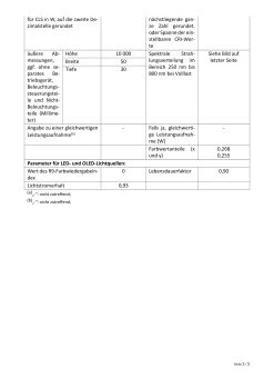 Twinkly Lichterkette DOTS 400 LED RGB In Bunt - (L) 20 M -Dekostuck Store twinkly lichterkette dots 400 led rgb in bunt l 20 m 8