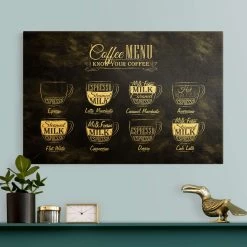 Leinwandbild Gold - Kaffeesorten Kreidetafel In Schwarz-Weiß -Dekostuck Store wallart leinwandbild gold kaffeesorten kreidetafel in schwarz weiss 2