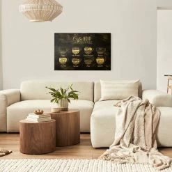 Leinwandbild Gold - Kaffeesorten Kreidetafel In Schwarz-Weiß -Dekostuck Store wallart leinwandbild gold kaffeesorten kreidetafel in schwarz weiss 4