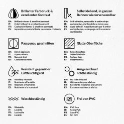 Runde Tapete - Tropische Blumen Vor Mint In Bunt -Dekostuck Store wallart runde tapete tropische blumen vor mint in bunt 7